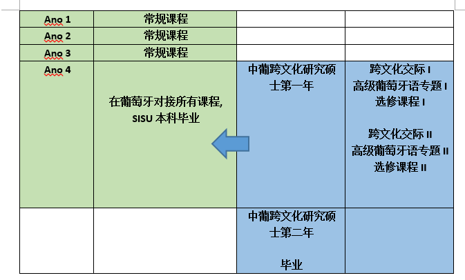 9728太阳集团